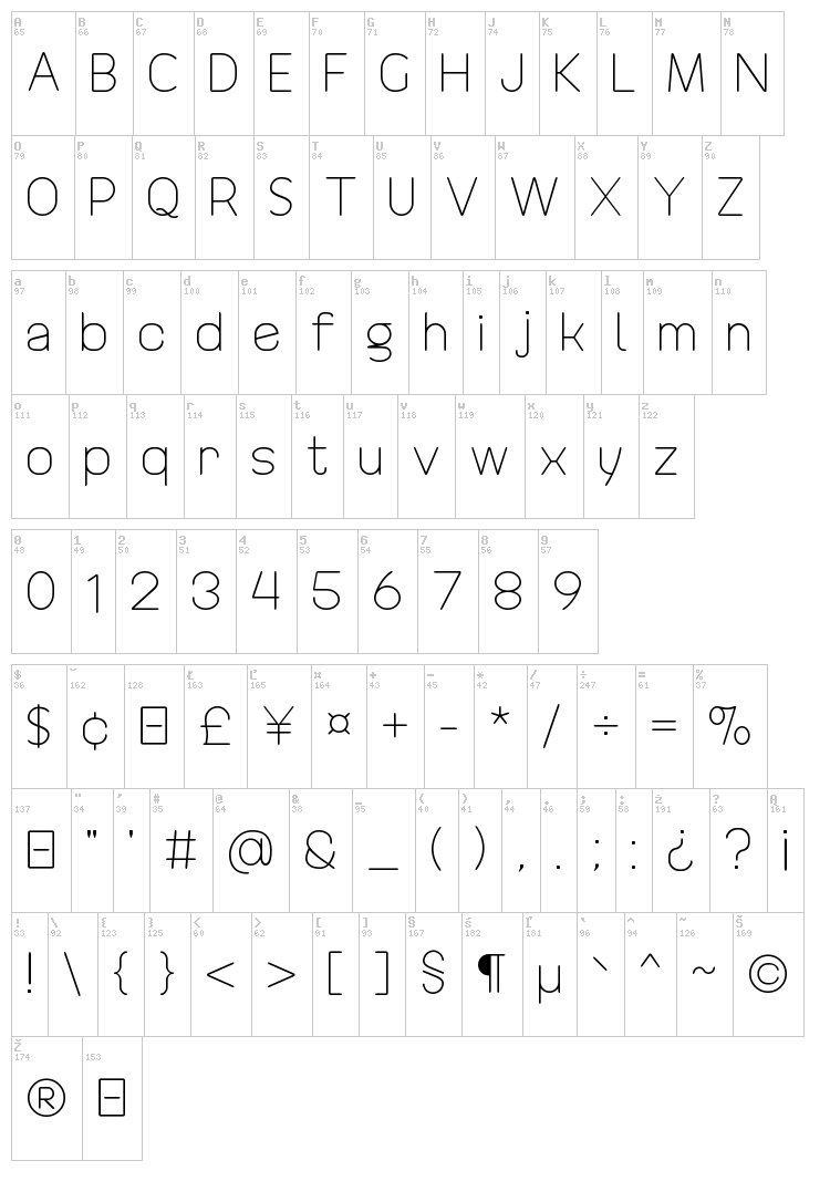 Revofit by Drakoheart font map